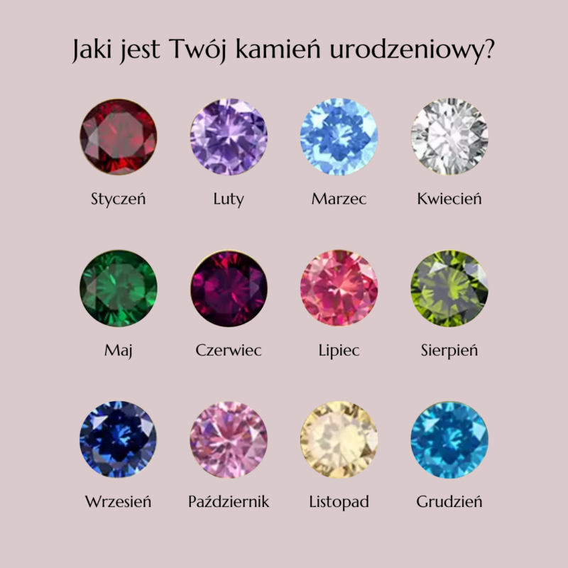 Naszyjnik Urodzeniowy